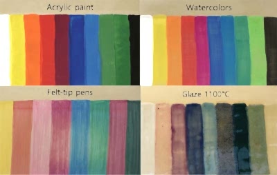 Goerg & Schneider 751 AirDry - 5 kg - Thumbnail