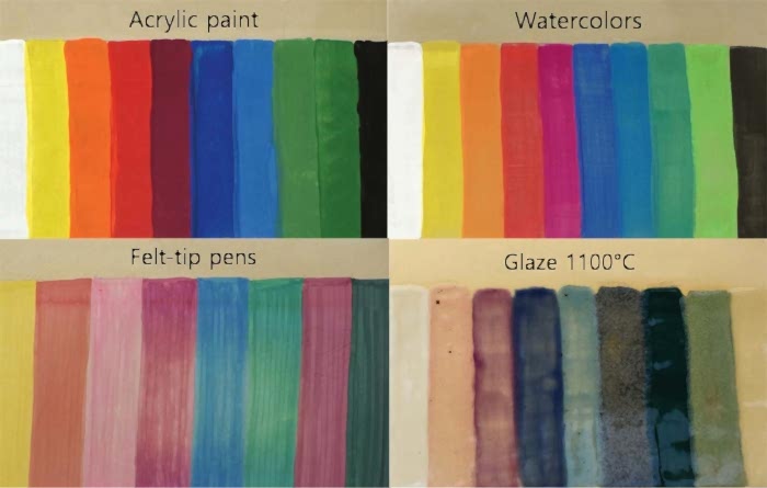 Goerg & Schneider 751 AirDry - 5 kg