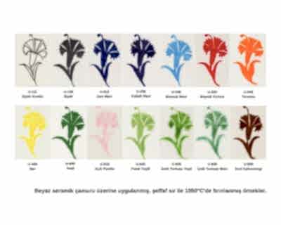 Sır Altı Boyama Seti - Thumbnail